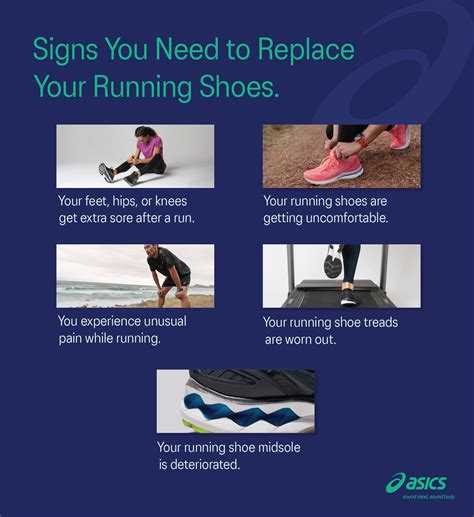 how often should running shoes be replaced|running shoe replacement calculator.